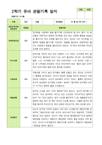 평가제 - 만 5세 24명 2학기 평가제 유아 관찰일지와 상담일지-17