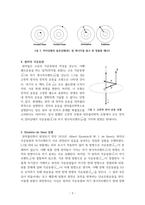 원자의 구조 그리고 양자역학-3