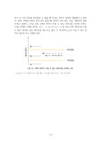 원자의 구조 그리고 양자역학-13