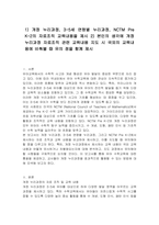 1) 개정 누리과정, 3-5세 연령별 누리과정, NCTM Pre K-2의 자료조직 교육내용을 제시 2) 본인의 생각에 개정 누리과정 자료조직 관련 교육내용 지도 시 국외의 교육내용에 비춰볼 때 유의 점을 함께 제시-1