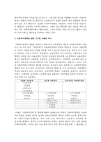 사회복지정책의 목적과 필요성을 설명하고 사회복지정책에 대한 국가별 이해에 어떠한 차이가 있는지 서술하시오-6
