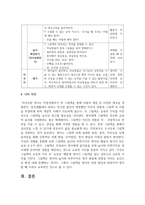 만 1세의 영아의 발달 특성을 참고하여 계획안을 작성하여 보세요-7