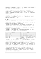 목표관리란 무엇이며, 목표관리의 장단점을 설명하고, 일상생활에서 이를 어떻게 응용할 수 있는지 본인의 의견을 제시하시오.-2