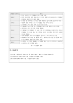 특정 기업의 재무상태표와 손익계산서를 다운(각각 3년간) 받아서, 비율분석을 실시하여 유동성, 안전성, 수익성 등을 분석하시오.-3