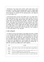 영유아기 발달특성에 따른 교수-학습의 가정을 설명하고 영유아 교수학습 원리를 기술하시오-6