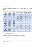 다자간 무역협정-1