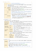 필기정리-성인간호. 신경계 장애 대상자 간호-9