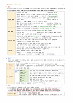 필기정리-성인간호. 신경계 장애 대상자 간호-15