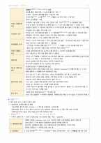 필기정리-성인간호. 신경계 장애 대상자 간호-16