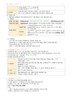 필기정리-성인간호. 신경계 장애 대상자 간호-17