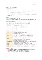 간호 국시 준비-아동간호 전체 범위-1