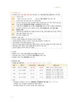 간호 국시 준비-아동간호 전체 범위-13