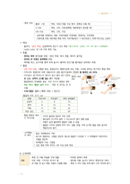 간호 국시 준비-아동간호 전체 범위-14
