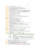 간호 국시 준비-아동간호 전체 범위-16