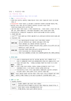 간호 국시 준비-여성간호 전체 범위-1