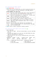 간호 국시 준비-여성간호 전체 범위-4