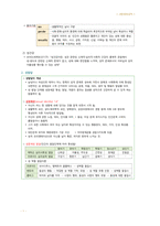 간호 국시 준비-여성간호 전체 범위-7