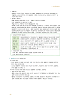 간호 국시 준비-여성간호 전체 범위-12