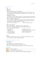 간호 국시 준비-여성간호 전체 범위-13