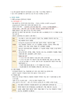 간호 국시 준비-여성간호 전체 범위-16