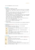 간호 국시 준비-여성간호 전체 범위-17