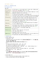간호학과-간호관리 전체 노트정리(국시 준비)-1