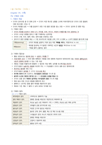 간호학과-간호관리 전체 노트정리(국시 준비)-10