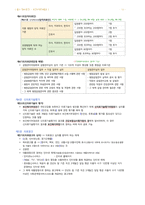 간호학과-노트 필기(보건법규 전체)-12