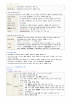 간호학과-정신간호 전체 노트정리(국시 준비)-7