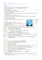 간호학과-정신간호 전체 노트정리(국시 준비)-13