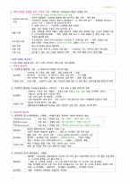 간호학과-성인간호 상하 노트정리(국시 준비)-2