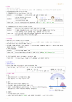 간호학과-성인간호 상하 노트정리(국시 준비)-4