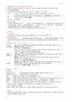 간호학과-성인간호 상하 노트정리(국시 준비)-10