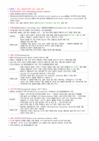 간호학과-성인간호 상하 노트정리(국시 준비)-12