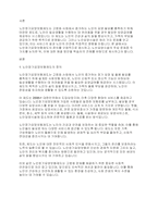 노인장기요양보험제도에 대한 정의를 구체적으로 제시하고, 노인요양시설의 문제점 2가지를 제시하고 이에 따른 해결방안을 학습자의 견해와 함께 제시하시오-2
