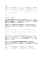인간 발달에 관한 다양한 인간발달이론 중 보다 적합하다고 생각되는 이론과 그 이유를 논해 보세요-2