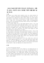 서비스기능에 따른 분류 카두신의 지지적서비스, 보충적 서비스, 대리적 서비스 3S모델 구체적 예를 들어 설명 하시오-1