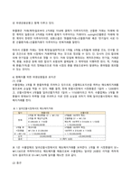 국제금융론 2024년 2학기 방송통신대 기말과제물)한국의 수입 업체가 3개월 후 받을 수출대금 100만 달러에 대해 환율 변동 위험을 제거하고자 한다. 달러 약세(달러 인덱스 하락)의 이유는 무엇 원화 강세가 한국 무역수지에 어떻게 영향을 미칠지 등-7