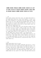 맞춤형 화장품 판매업과 맞춤형 화장품 조제관리사의 업무에 대해 조사하시오 (2020년 화장품 산업계에 신설된 맞춤형 화장품 판매업과 맞춤형 화장품 조제관리사의 업무)-1