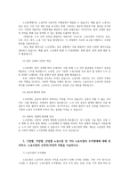 노동경제학3 ILO권고 실업의정의 노사관리와노무관리차이점 한국의 근로자보호정책 포스트코로나시대특징 3가지디지털전환 녹색전환 공급망재편 정리하시오00-5