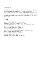터키의 상관습(터키문화, 상거래관습, 비즈니스 에티켓)-5