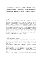 창업활동의 창업활동의 본질을 설명하는 창업이론 중 인과접근법(causational approach)과 실현접근법(effecutal approach) 및 실현접근법의 5가지 원칙에 대하여 논하시오-1
