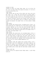 기업별, 직업별, 산업별 노동조합 및 기타 노동조합의 조직형태에 대해 정리하고, 노동조합의 긍정부정적 역할을 서술하시오-2