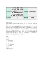 기말 공통교양 심리학에게묻다 마음트레이닝에 소개된 다양한 활동들을 참조하여 3가지 이상의 방법을 적용한 내용과 결과를 구체적으로 제시-2