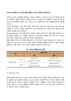 부모의 양육태도가 자녀의 행동 발달에 미치는 영향을 토론하시오-2