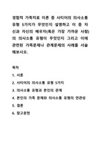 경험적 가족치료 이론 중 사티어의 의사소통 유형 5가지가 무엇인지 설명하고 이 중 자신과 자신의 배우자(혹은 가장 가까운 사람)의 의사소통 유형이 무엇인지 그리고 이에 관련된 가족문제나 관계문제의 사례를 서술해보시오.-1