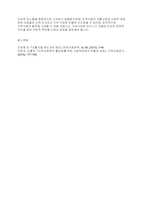 아동발달] 지역사회에서 수행되고 있는 다양한 자활사업, 사회적 경제관련 사업들의 지속가능성을 높이기 위해 비즈니스 모델 차원에서 무엇이 고려되어야 할지 서술하시오-5