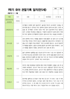 평가제 1학기 2학기 1년 관찰일지 만 5세 23명-1