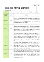 평가제 1학기 2학기 1년 관찰일지 만 5세 23명-2