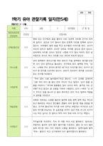 평가제 1학기 2학기 1년 관찰일지 만 5세 23명-3